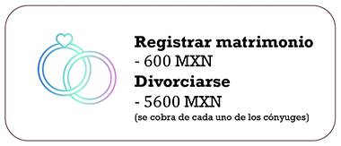 Registrar matrimonio / Divorciarse