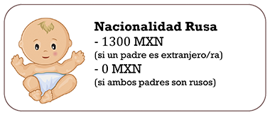 Nacionalidad Rusa